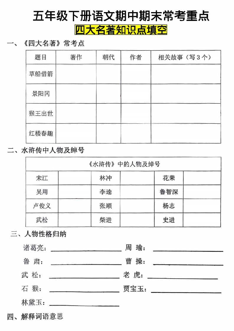 五年级下语文四大名著知识点填空-青禾学社