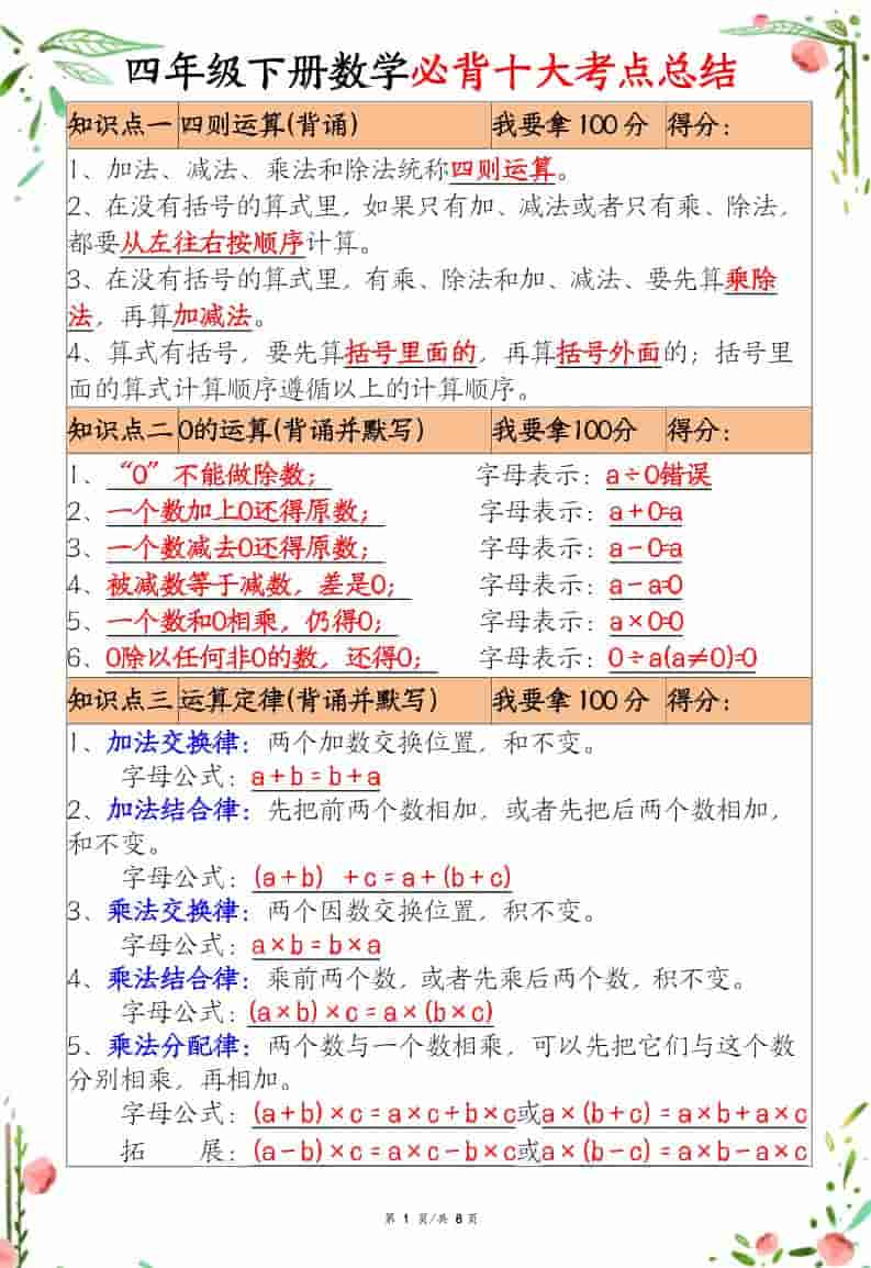 四年级下数学十大必背考点总结-青禾学社