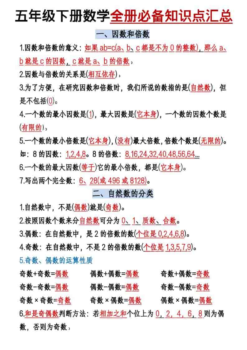 五年级下数学六大必背考点汇总-青禾学社