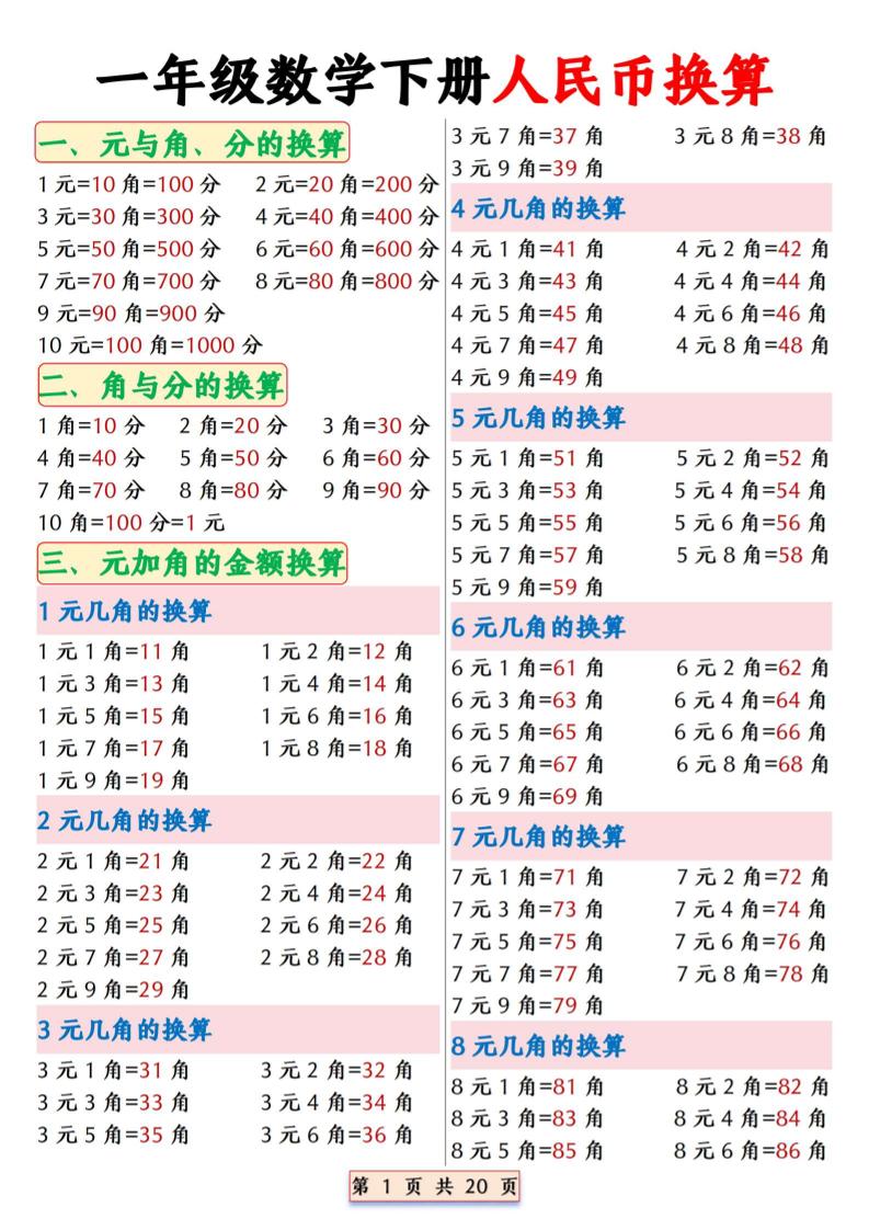 一年级下数学人民币换算专项拔尖练习-青禾学社