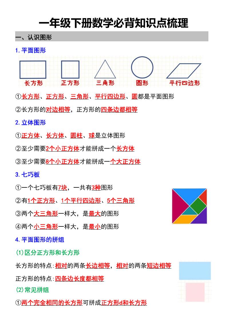 一年级下数学必背知识点梳理-青禾学社