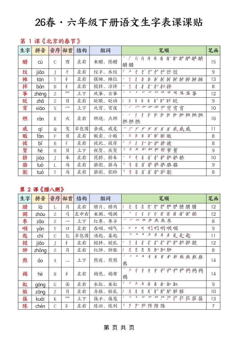 26春六下语文生字课课贴5页-青禾学社