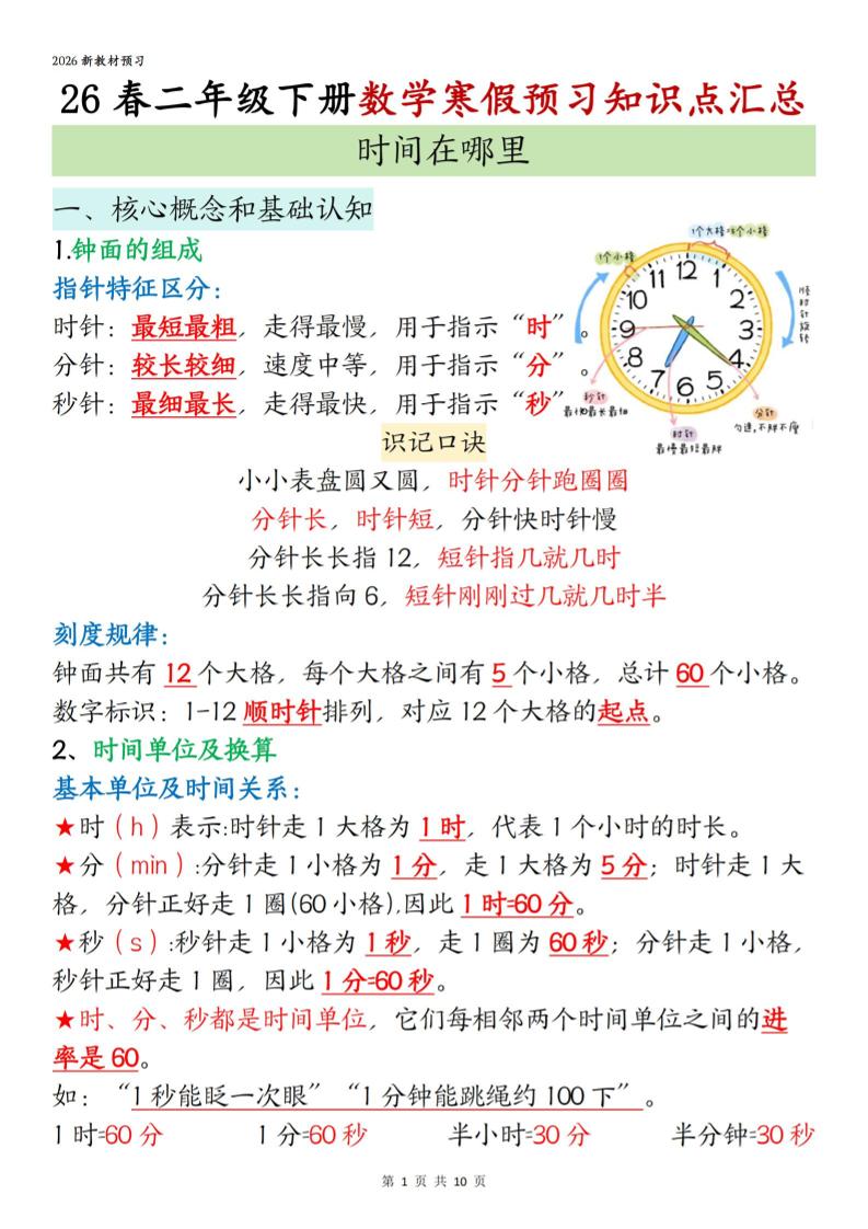 26春二下数学寒假预习知识点汇总10页-青禾学社