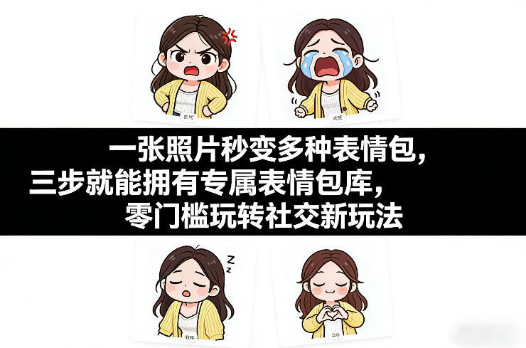 一张照片秒变多种表情包，三步就能拥有专属表情包库，零门槛玩转社交新玩法【文档】-青禾学社