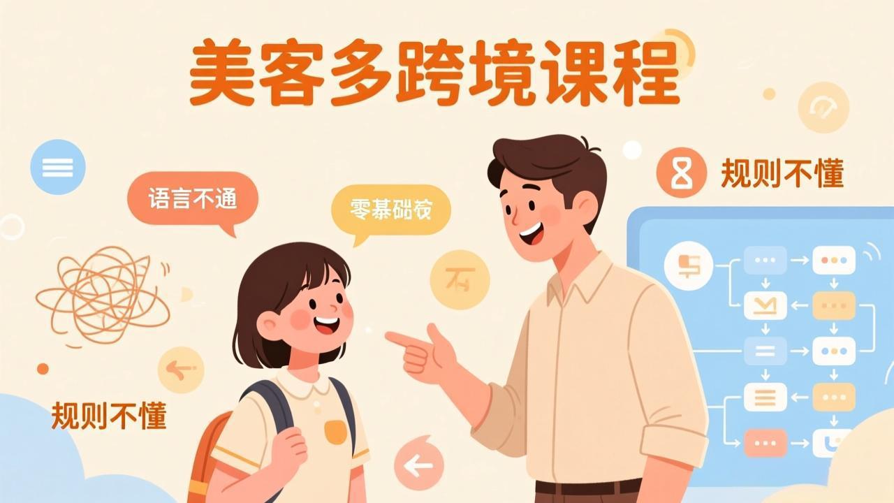 怕语言不通、怕不懂规则？零基础小白也能做的美客多跨境课，手把手带你美客多开店稳赚-青禾学社