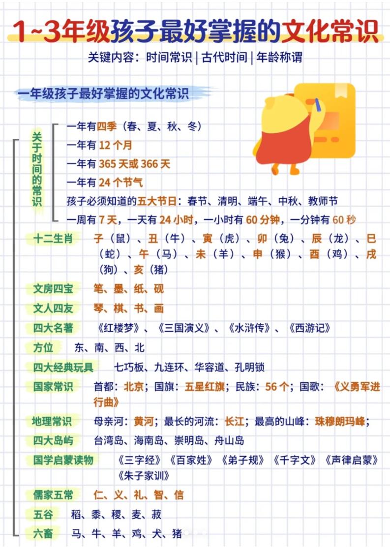 三年级下语文文化常识汇总-青禾学社