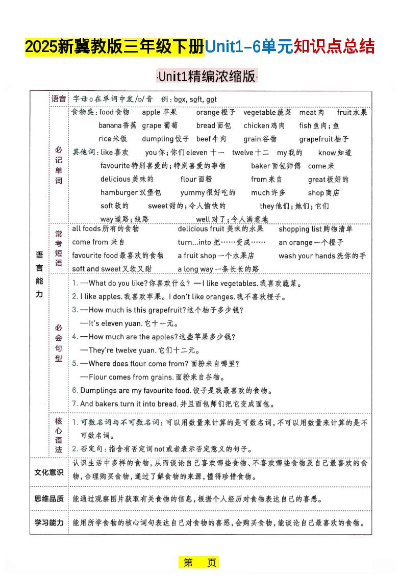 三年级下英语知识点总结《冀教版》-青禾学社
