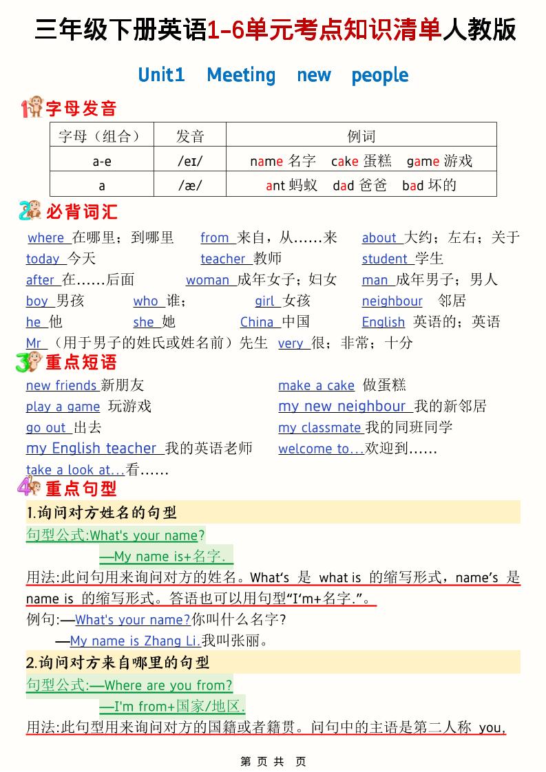 三年级下英语1-6单元考点知识清单《人教版PEP》-青禾学社