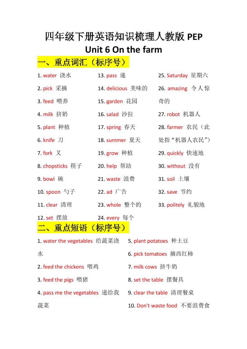 四年级下英语Unit6知识梳理+默写单《人教版PEP》-青禾学社