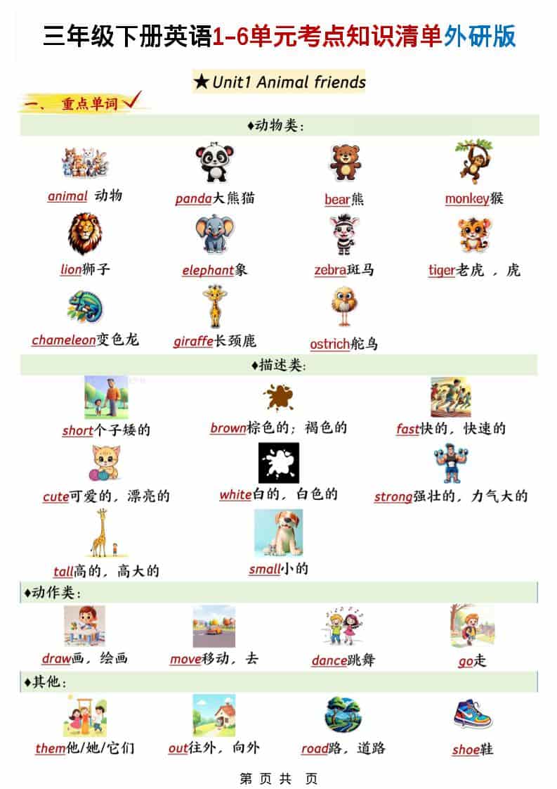 三年级下英语1-6单元考点知识清单《外研版（三起）》-青禾学社