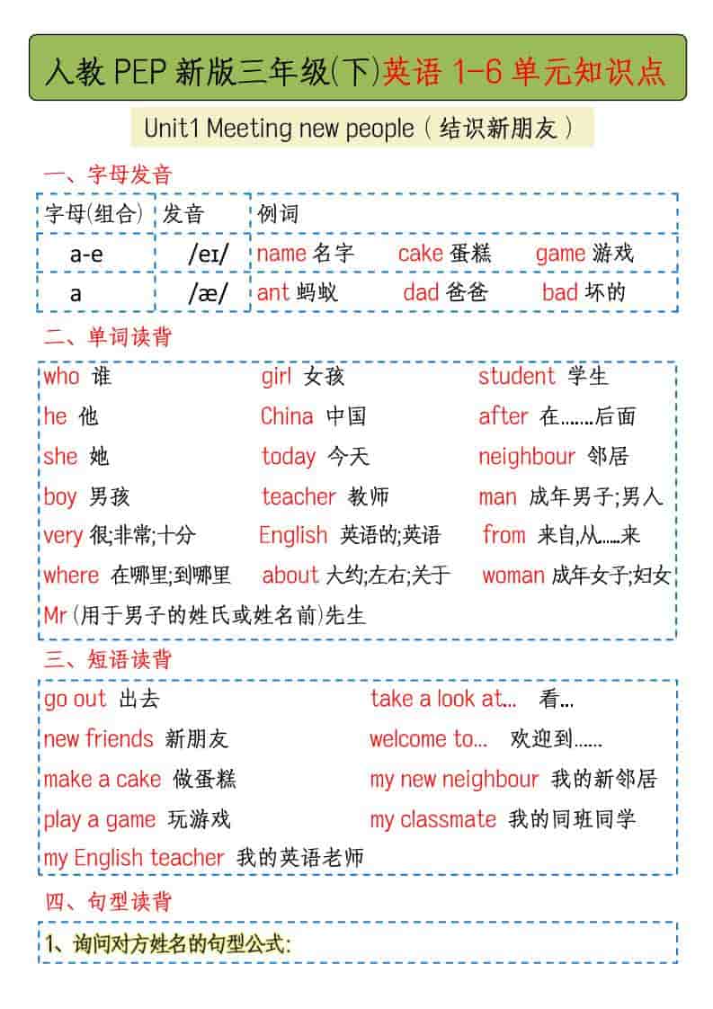三年级下英语1-6单元知识点总结《人教版PEP》-青禾学社