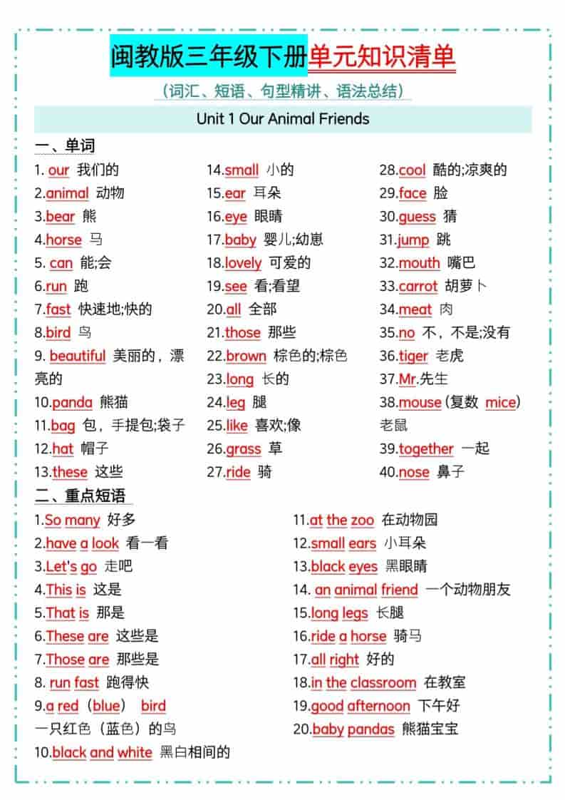 三年级下英语1-6单元知识点汇总《闽教版》-青禾学社