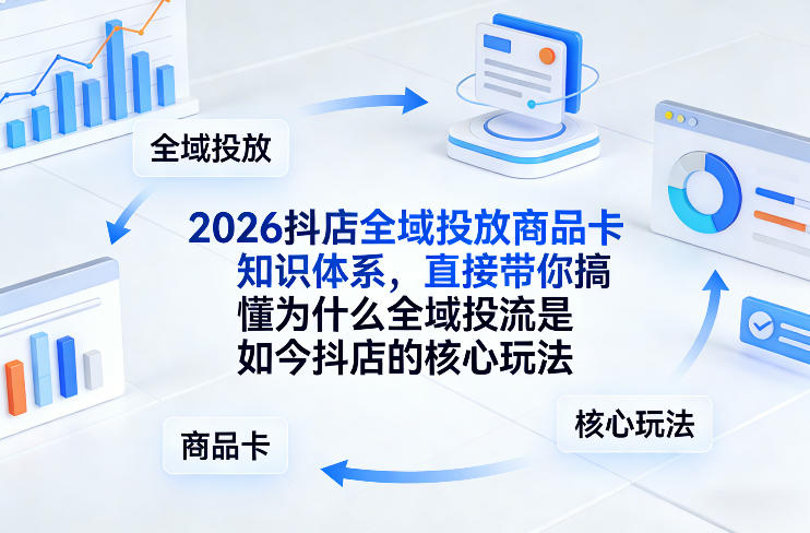 2026抖店全域投放商品卡知识体系，直接带你搞懂为什么全域投流是如今抖店的核心玩法-青禾学社
