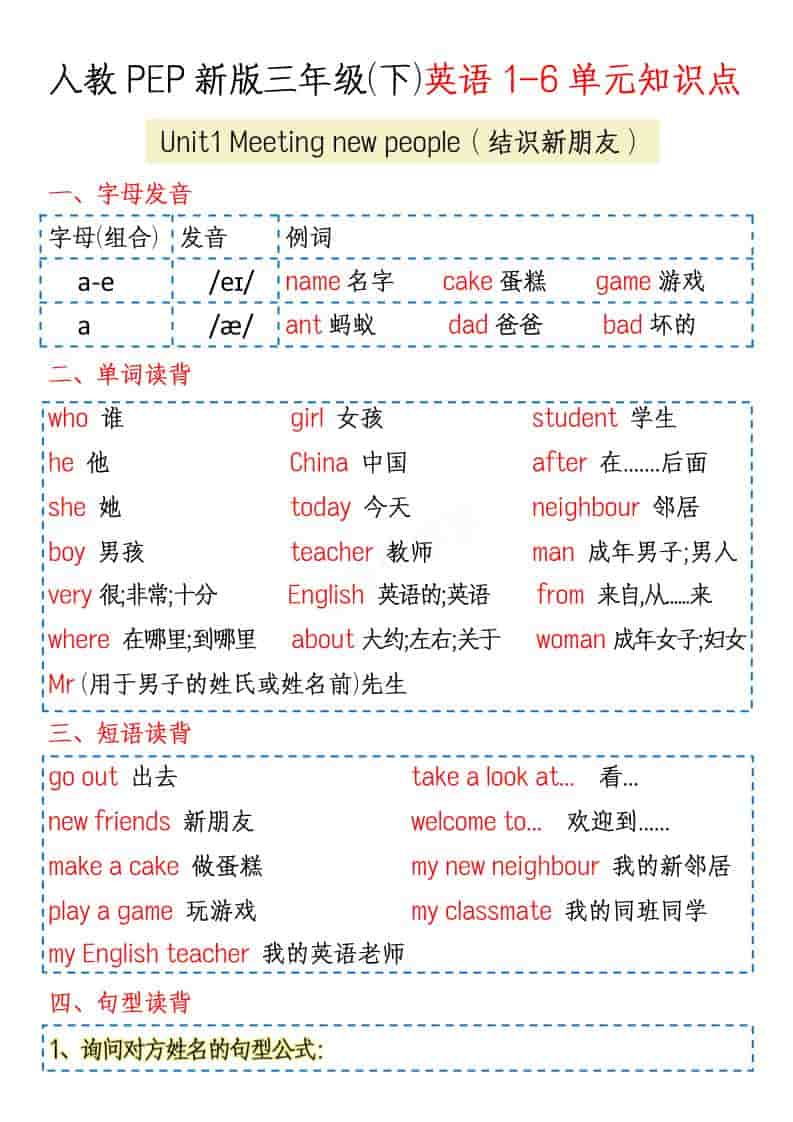 三年级下英语1-6单元知识点《人教版PEP》-青禾学社