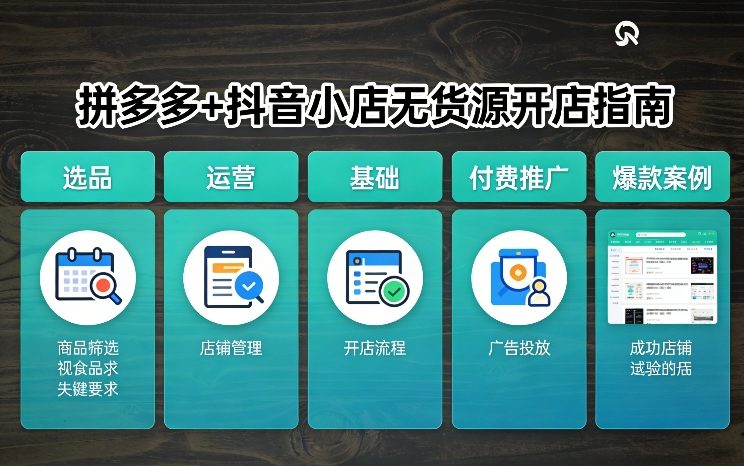 拼多多+抖音小店无货源开店，包括：选品、运营、基础、付费推广、爆款案例等(更新26年3月)-青禾学社