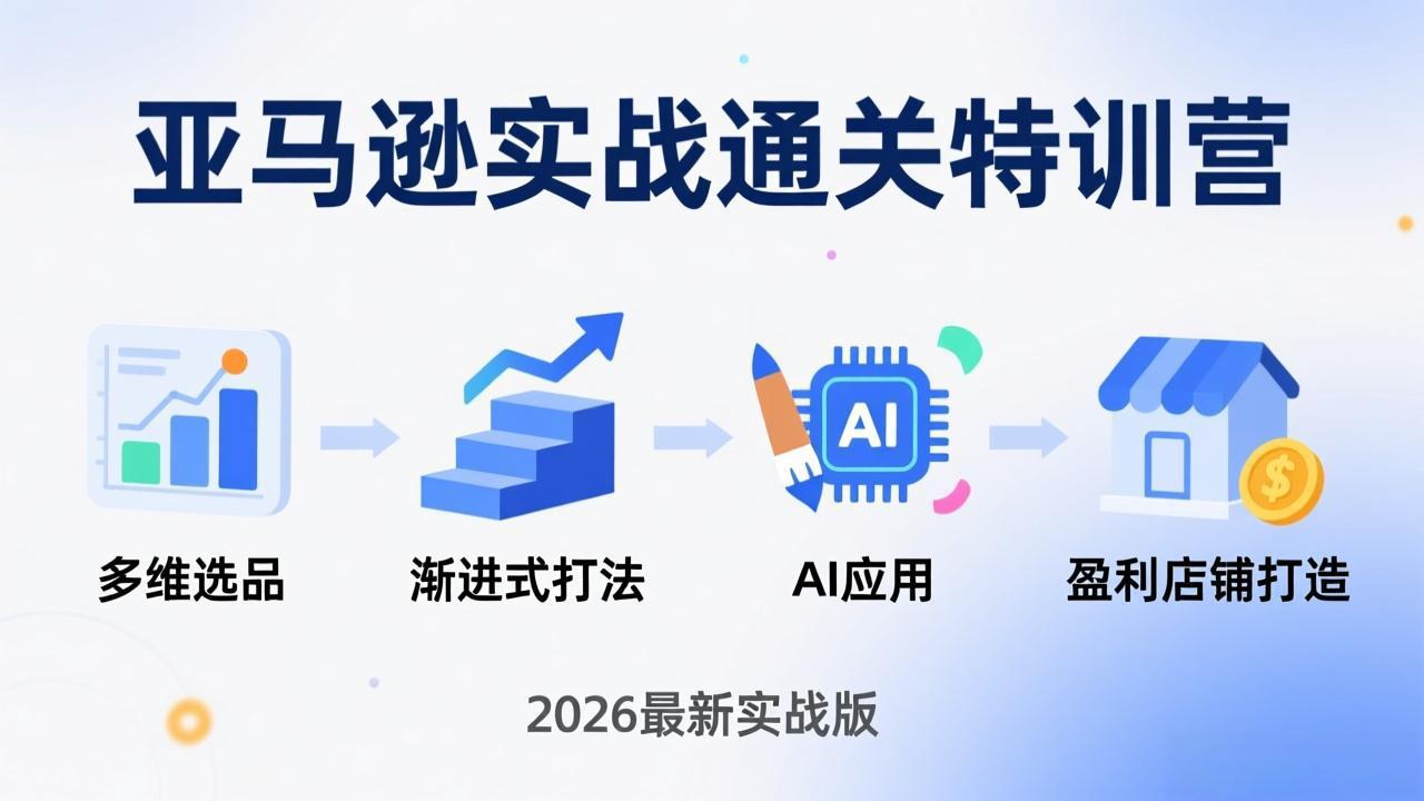 亚马逊实战通关特训营：2026年3月更新，多维选品+渐进式打法+AI应用，从0到1打造盈利店铺-青禾学社
