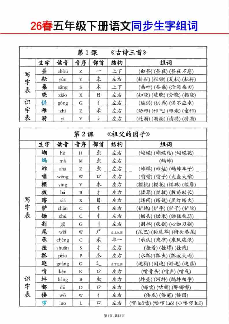 五年级下语文同步生字组词-青禾学社