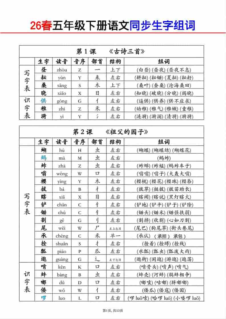 五年级下语文生字组词课课贴-青禾学社