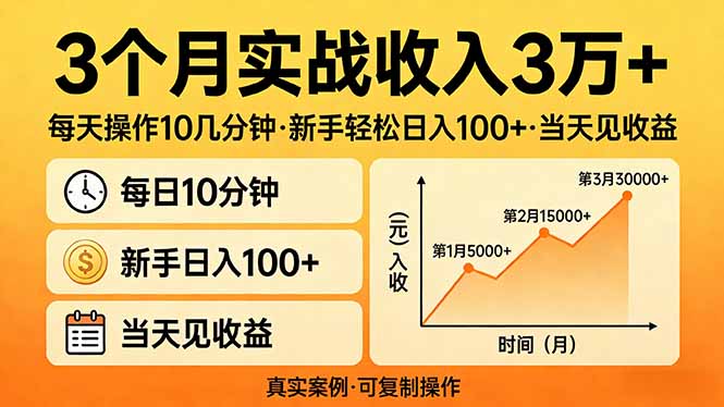 3个月实战收入3万+,每天操作10几分钟,新手轻松日入100+,当天见收益-青禾学社
