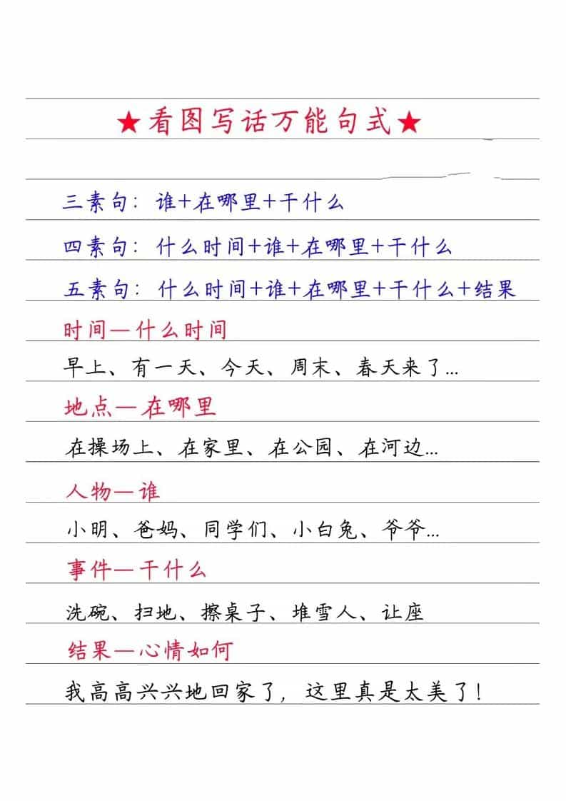 一年级下语文看图写话万能句式-青禾学社