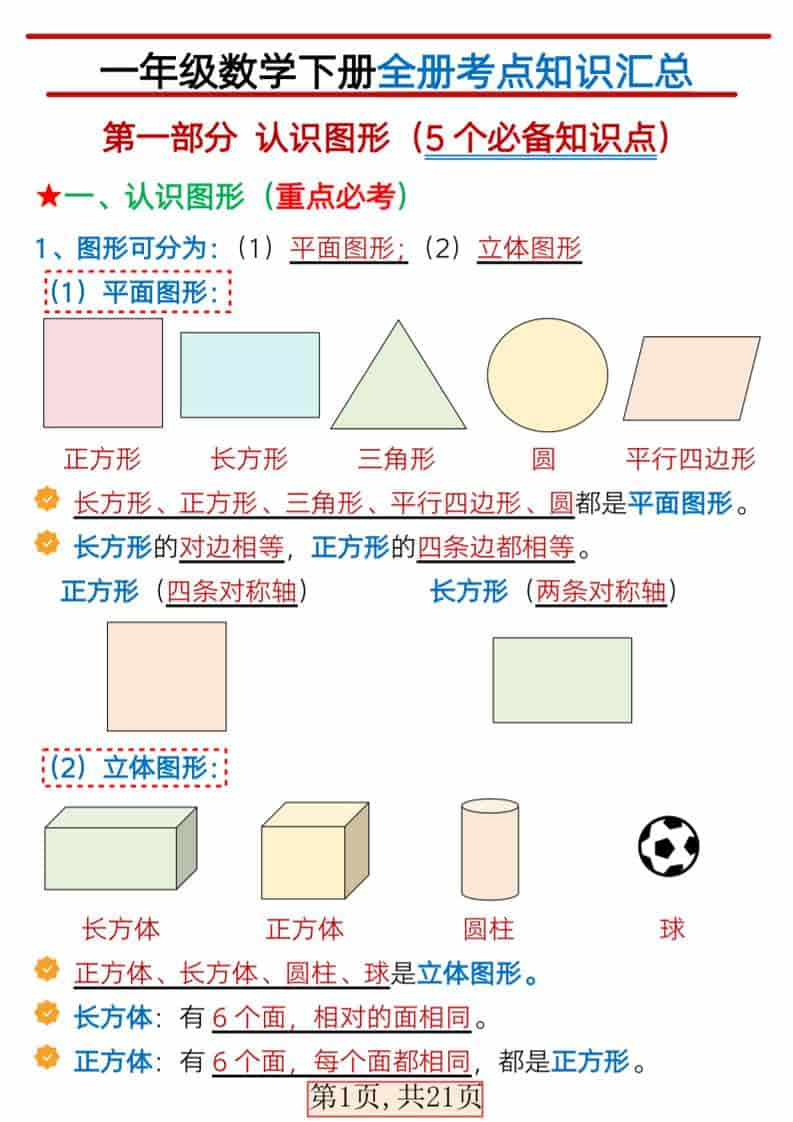 一年级下数学全册考点汇总-青禾学社