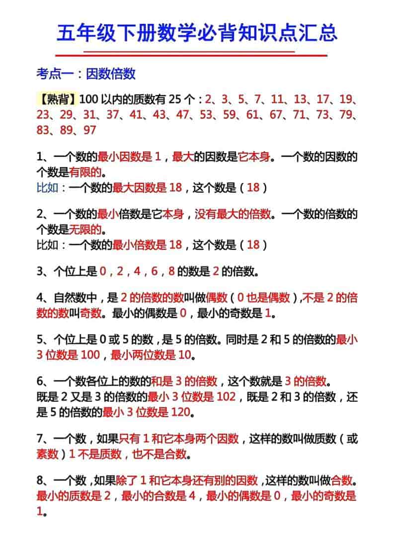 五年级下数学必背知识考点-青禾学社