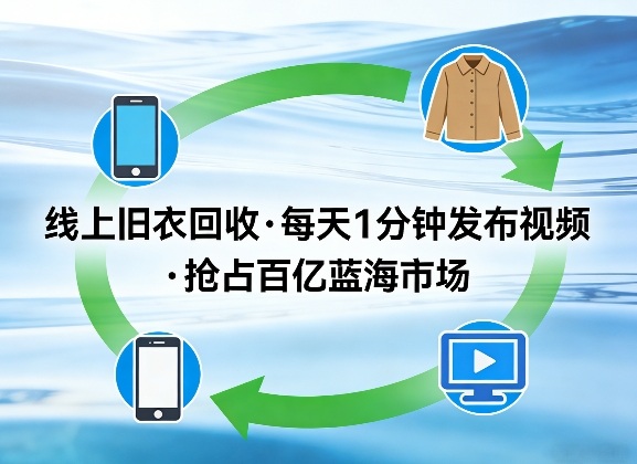 线上旧衣回收项目，我们给你提供视频，每天花一分钟发布视频，抢占百亿蓝海市场【揭秘】-青禾学社