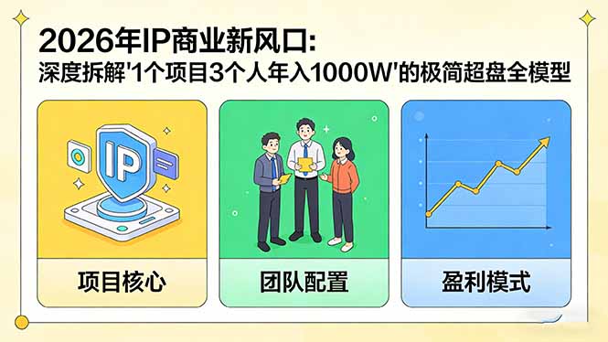 2026年IP商业新风口：深度拆解“1个项目3个人年入1000W”的极简超盘全模型-青禾学社