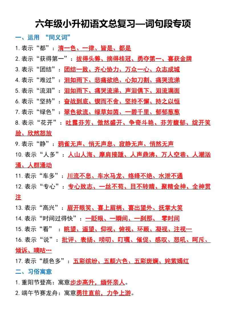 六年级下语文总复习—词句段专项-青禾学社