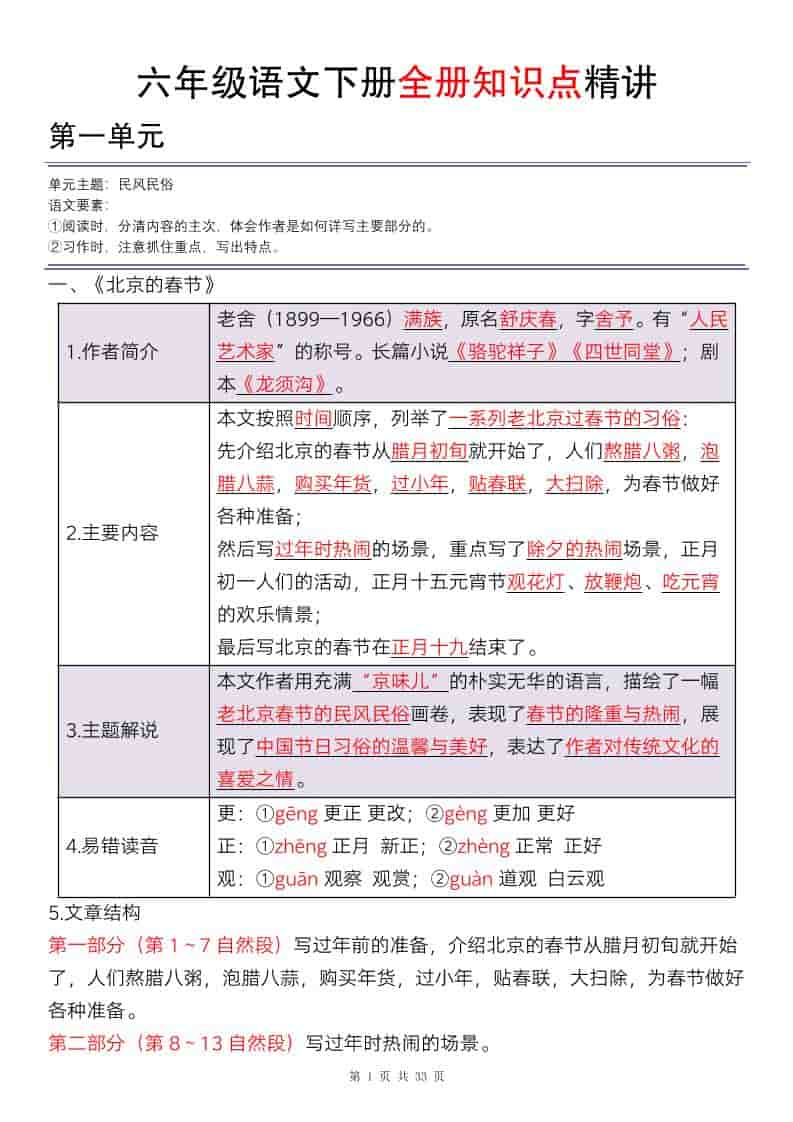六年级下语文全册知识点精讲33页-青禾学社