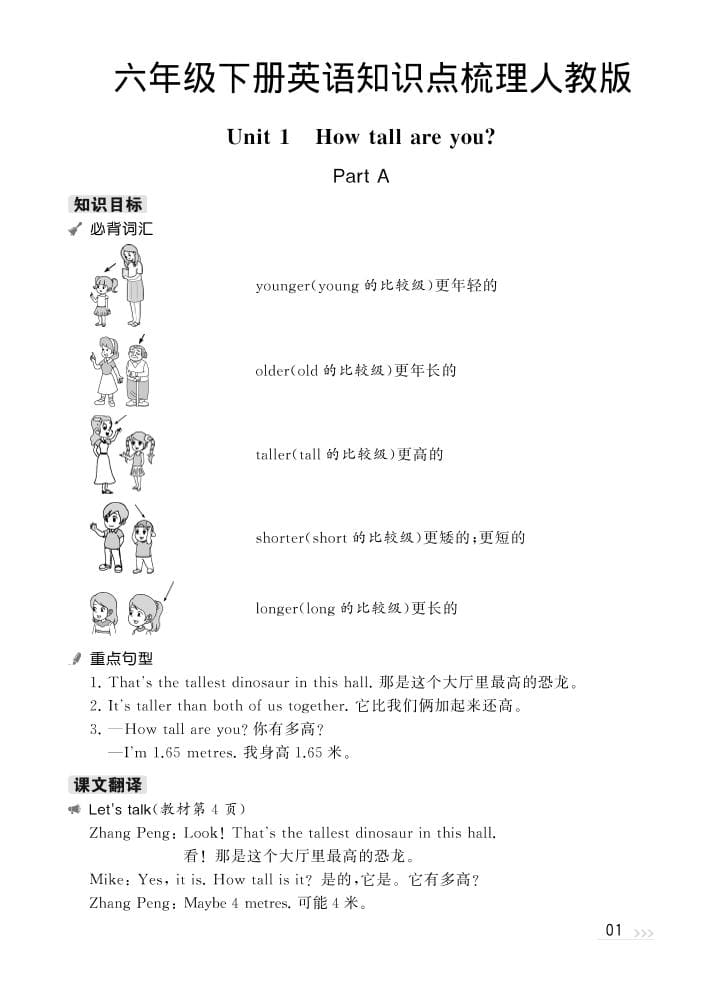 六年级下英语知识梳理《人教版PEP》-青禾学社