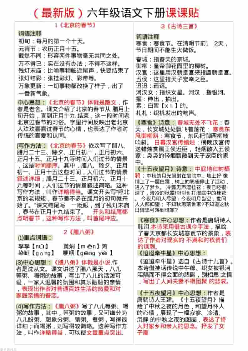 六年级下语文全册最新课课贴-青禾学社