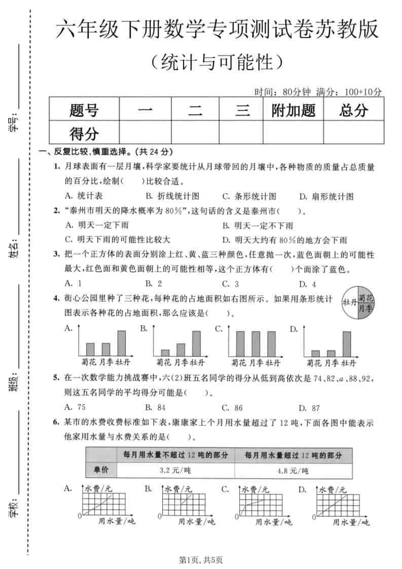 六年级下数学统计与可能性专项测试卷《苏教版》-青禾学社