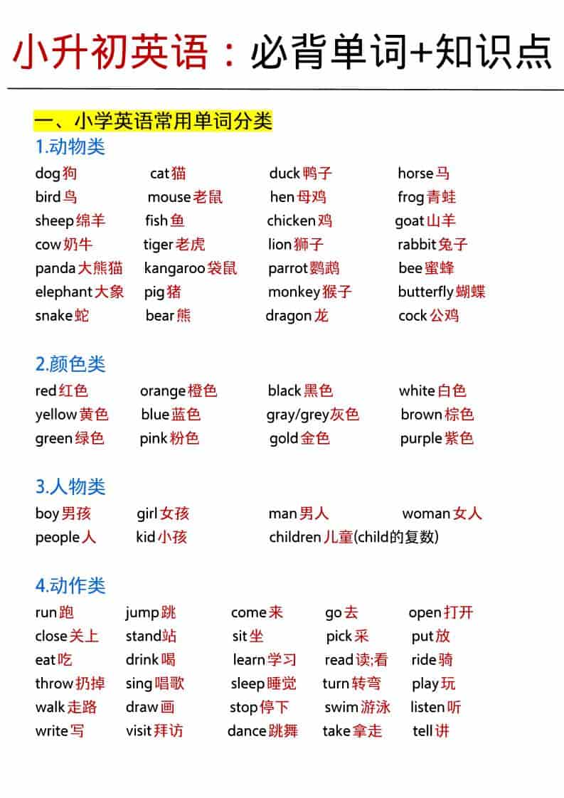 六年级下英语小升初必背单词+知识点-青禾学社