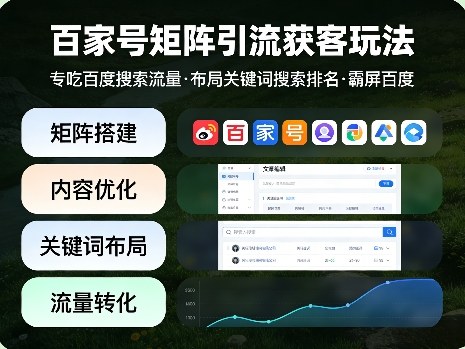 百家号矩阵引流获客玩法，专吃百度搜索流量，布局关键词搜索排名，霸屏百度-青禾学社