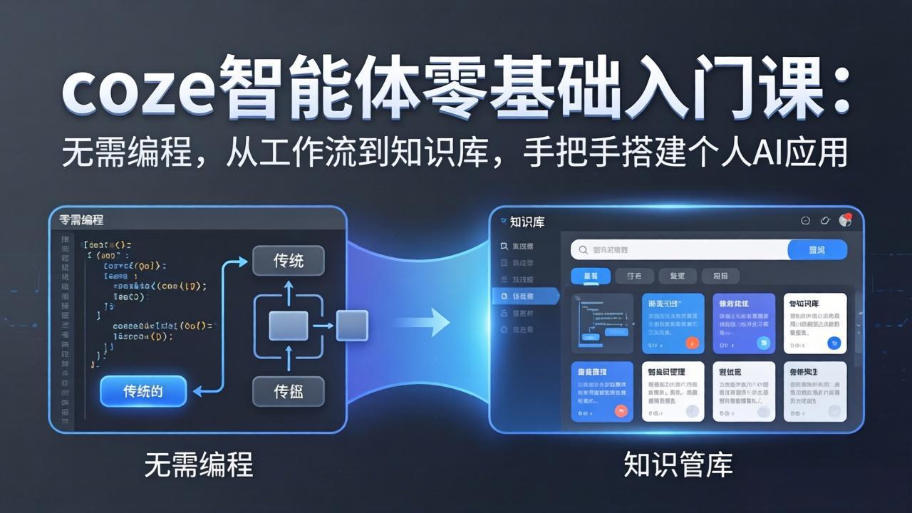 coze智能体零基础入门课：无需编程，从工作流到知识库，手把手搭建个人AI应用-青禾学社