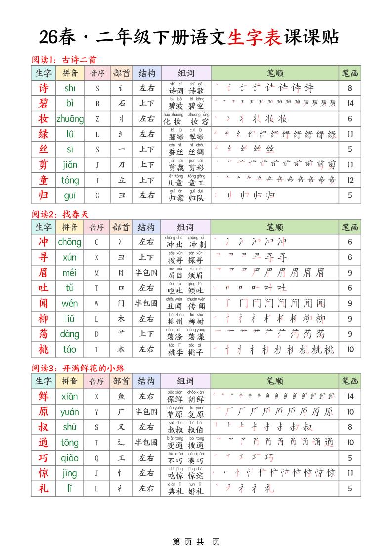 二年级下语文26春生字表课课贴-青禾学社