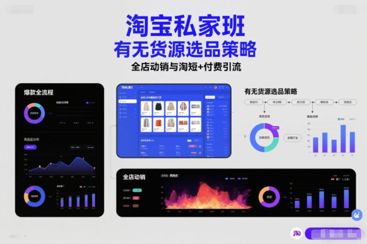 淘宝私家班，有无货源选品策略，高成功率爆款全流程打法，全店动销与淘短+付费引流(更新2026年4月)-青禾学社