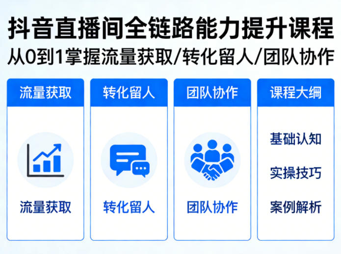 抖音直播间浓缩版视频课程，从0到1掌握直播间流量获取、转化留人、团队协作的全链路能力-青禾学社