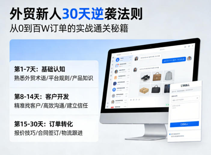 外贸新人30天逆袭法则，教你从0到百W订单的实战通关秘籍-青禾学社