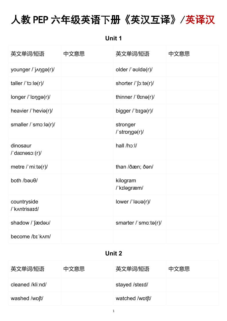 六年级下英语英汉互译练习《人教版PEP》-青禾学社