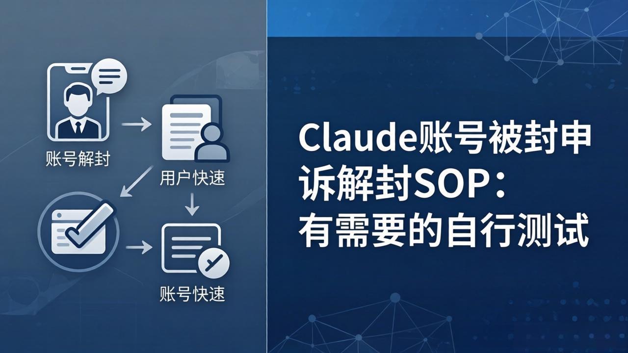 Claude账号被封申诉解封SOP：有需要的自行测试-青禾学社