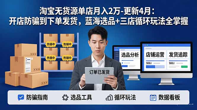 淘宝无货源5.0单店月入2万-更新4月：开店防骗到下单发货，蓝海选品+三店循环玩法全掌握-青禾学社