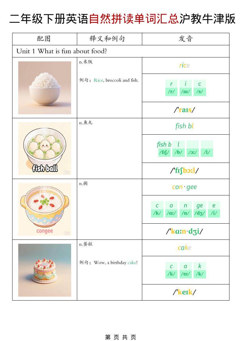 二年级下英语自然拼读单词汇总《沪教牛津版》-青禾学社