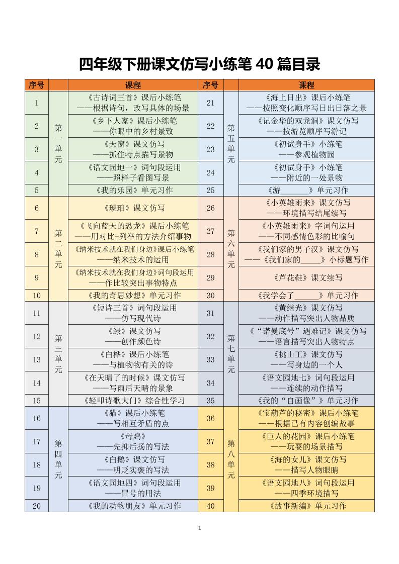 四年级下语文课文仿写小练笔-青禾学社