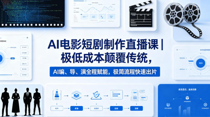 AI电影短剧制作直播课｜极低成本颠覆传统，AI编、导、演全程赋能，极简流程快速出片-青禾学社