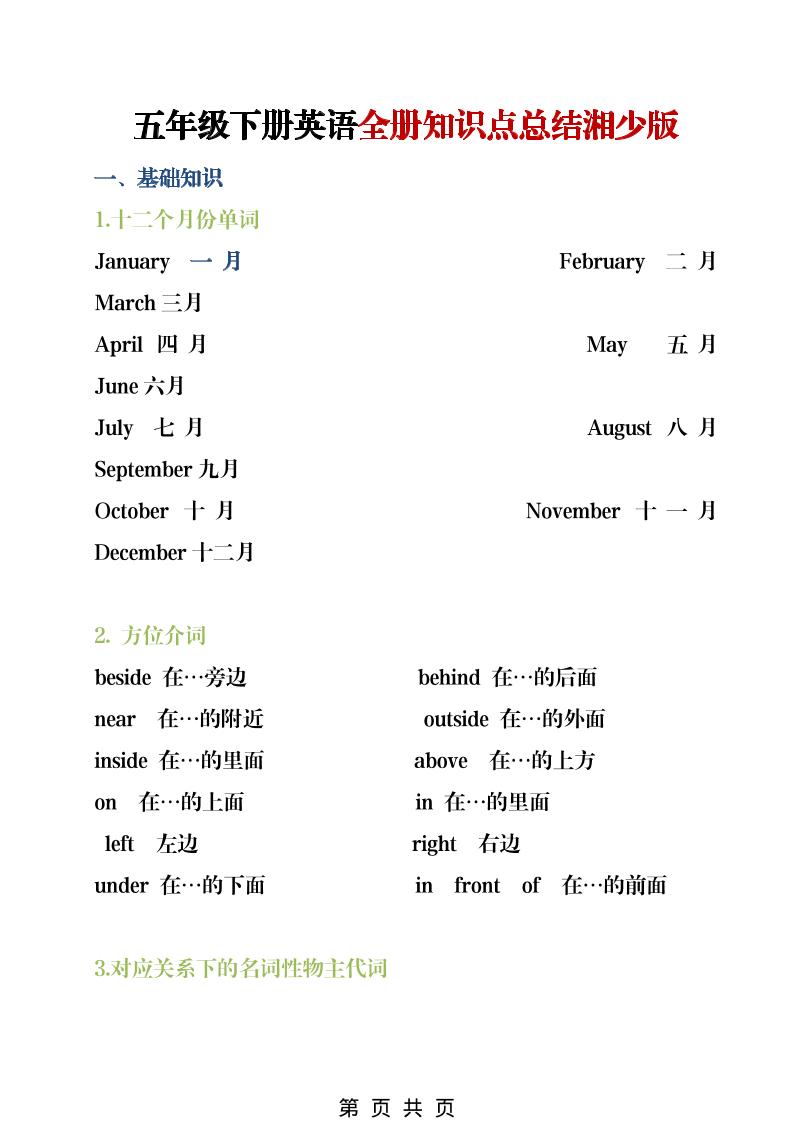 五年级下英语全册知识点总结《湘少版》-青禾学社