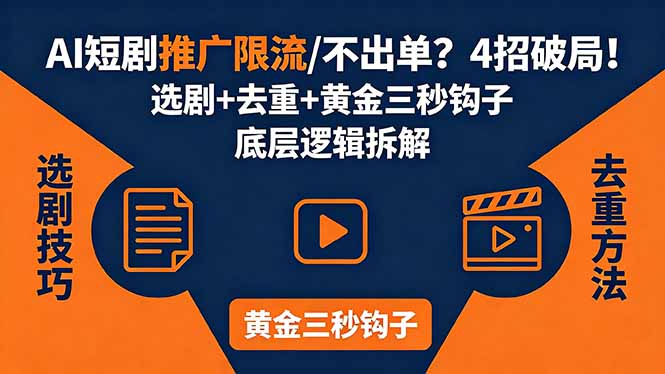 AI短剧推广总被限流、不出单？4招选剧+去重技巧+黄金三秒钩子，手把手拆解底层逻辑-青禾学社