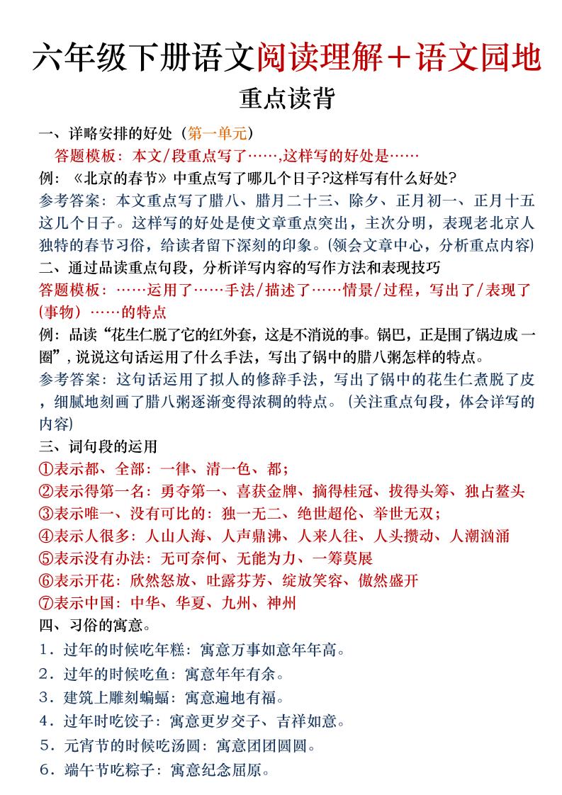 六年级下语文阅读理解＋语文园地专题-青禾学社
