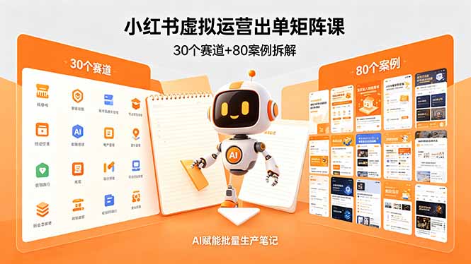 小红书虚拟运营出单矩阵课：30个赛道+80案例拆解，AI赋能批量生产笔记-青禾学社